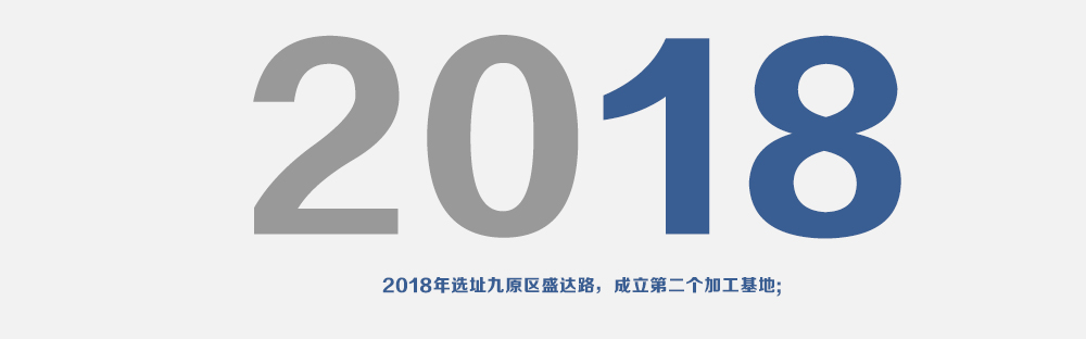 2018